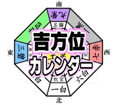 2024年方位吉凶|(追加中)【2024年・2025年吉方位カレンダー】旅行の。